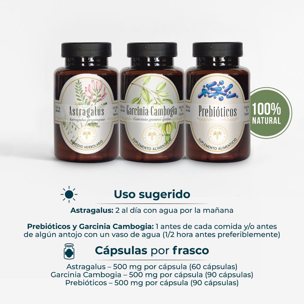 NUEVO Kit Metabolismo Activo