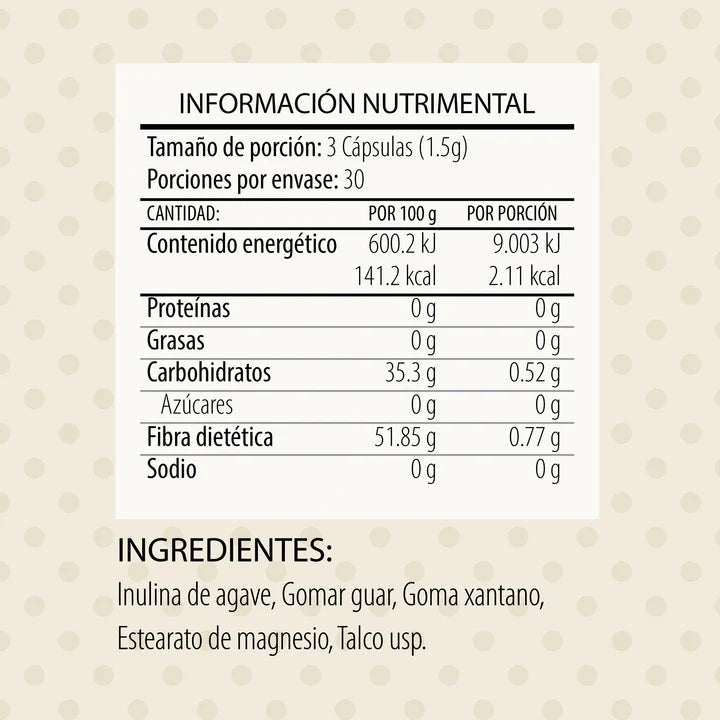 NUEVO Kit Metabolismo Activo