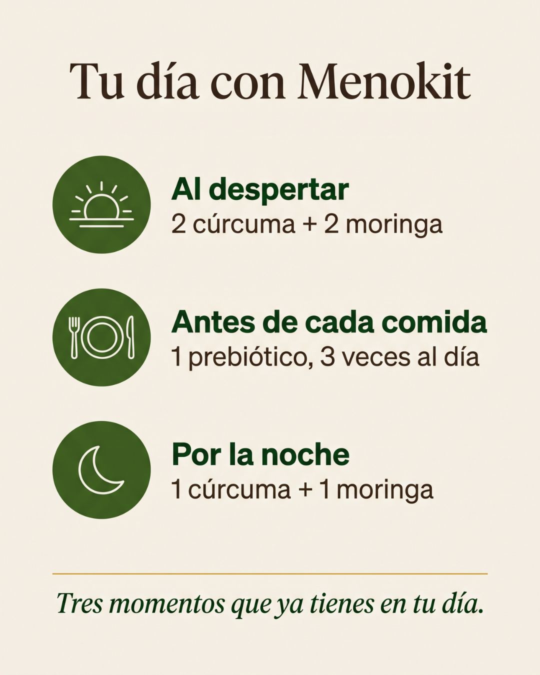 Menokit