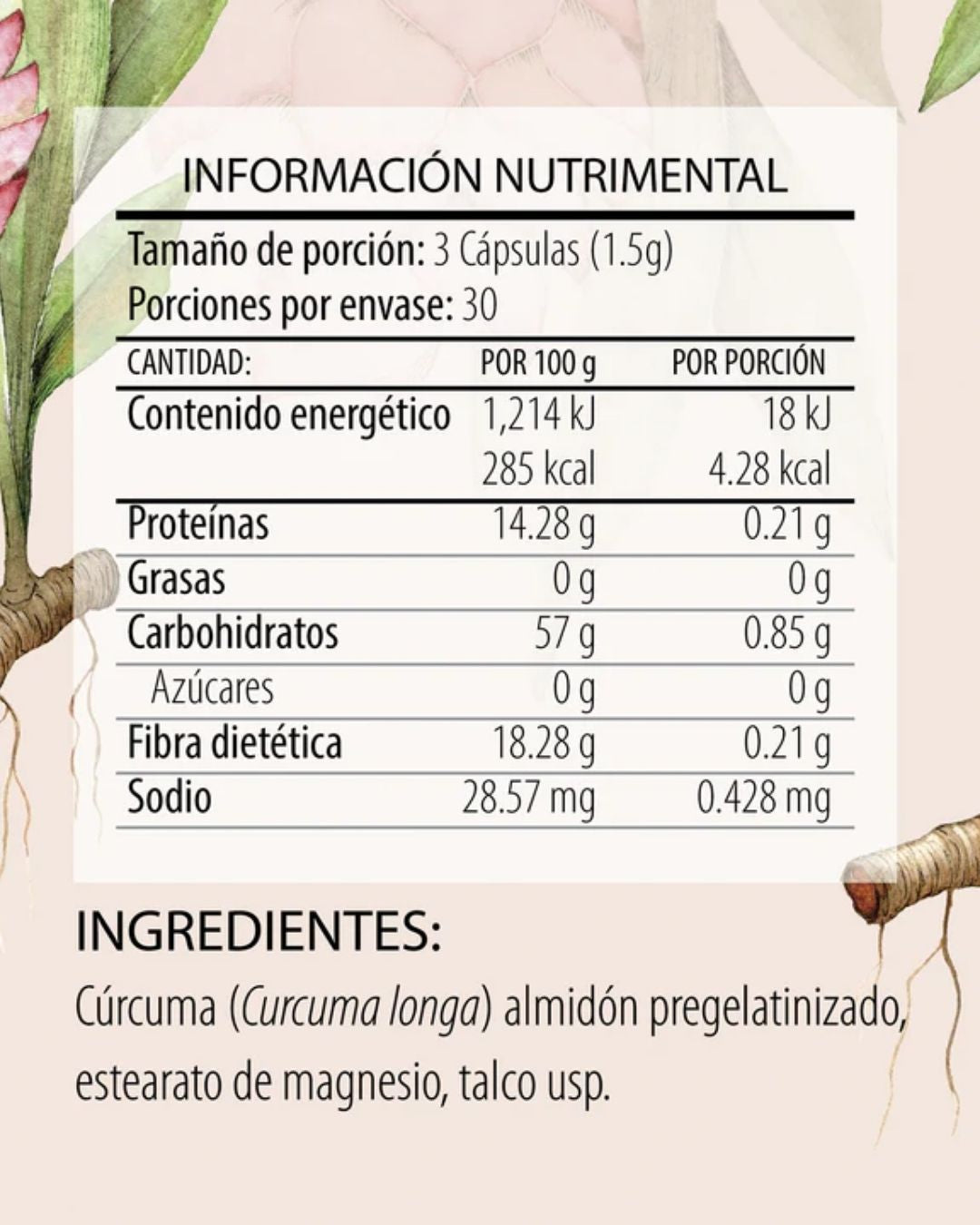 Cúrcuma