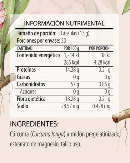 Cúrcuma