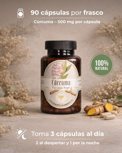 Cúrcuma