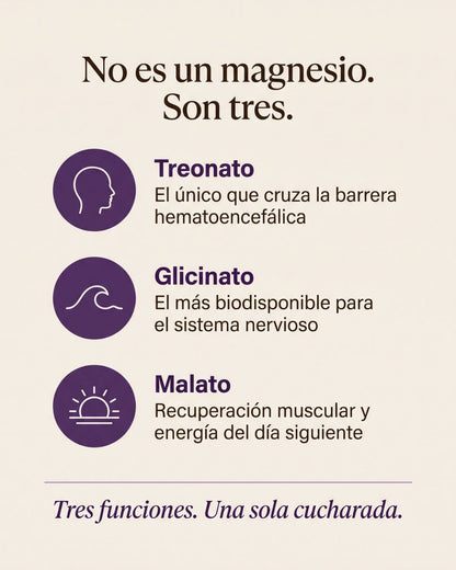 EKT - Magnesios Complejo premium