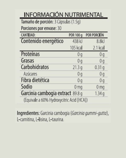 Garcinia Cambogia