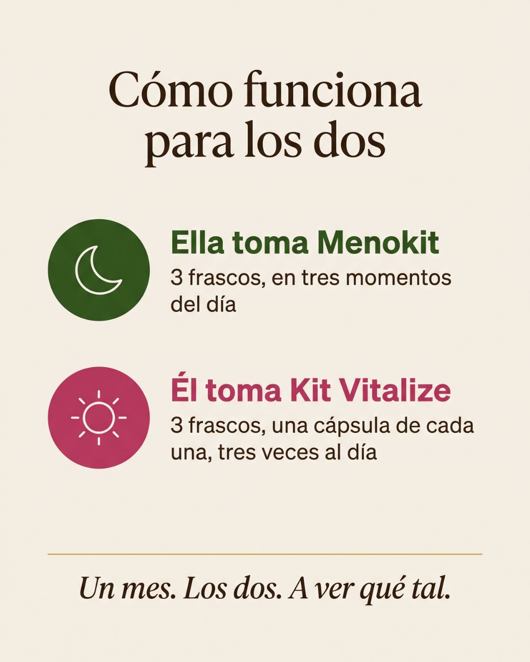 Kit sol y luna