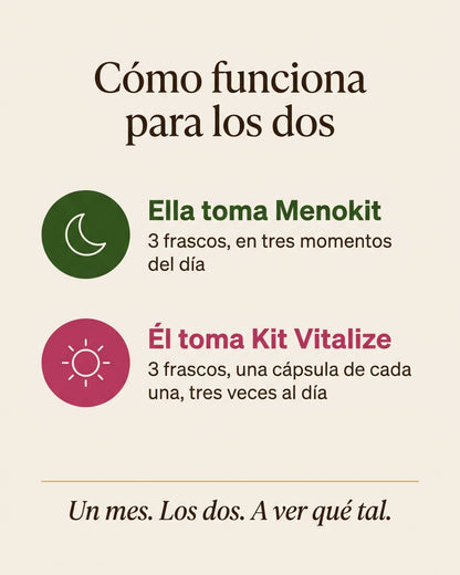Kit sol y luna