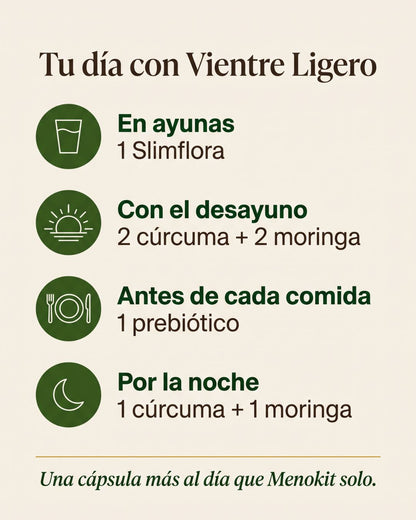 Kit vientre ligero
