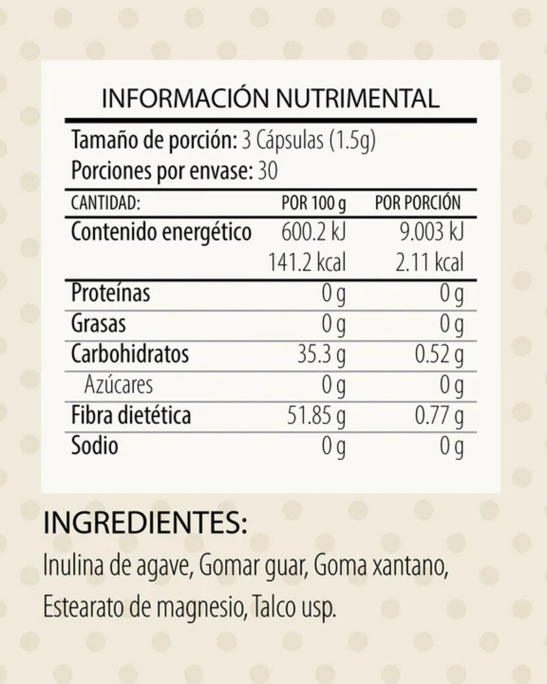 Kit Metabolismo Activo