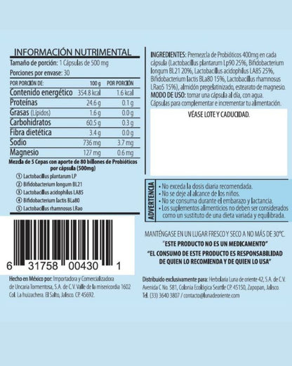 Slimflora