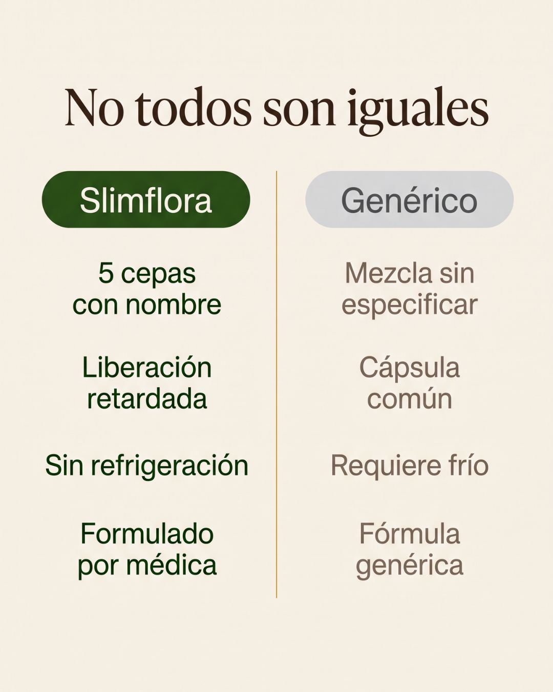 Slimflora