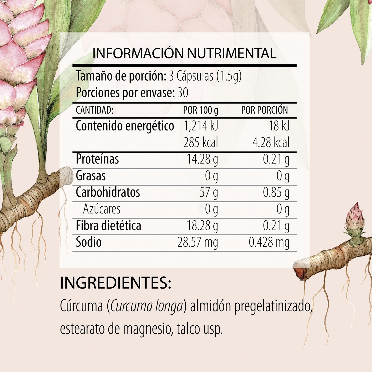 Cúrcuma