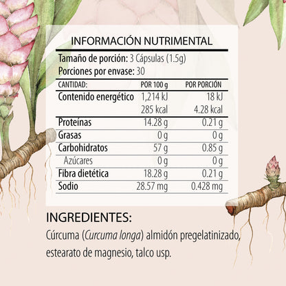 Cúrcuma