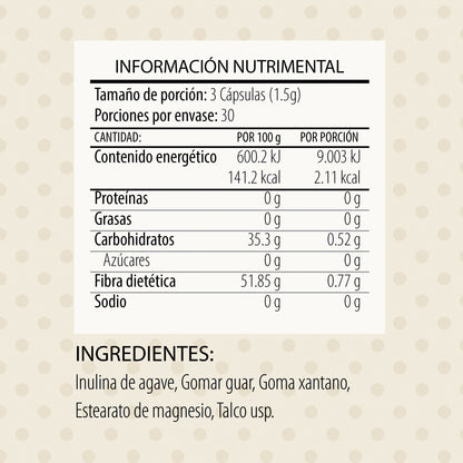 Prebióticos